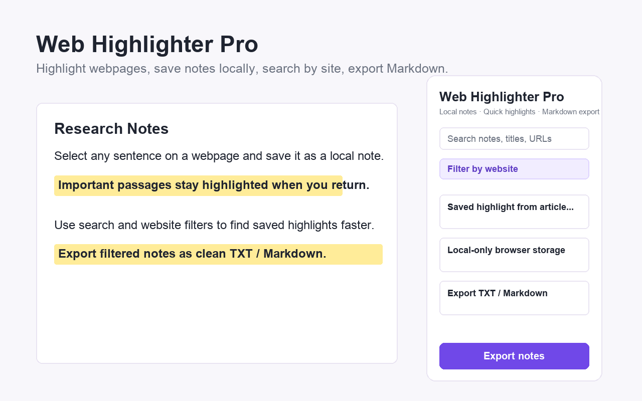 Web Highlighter Pro popup showing saved highlights and export workflow